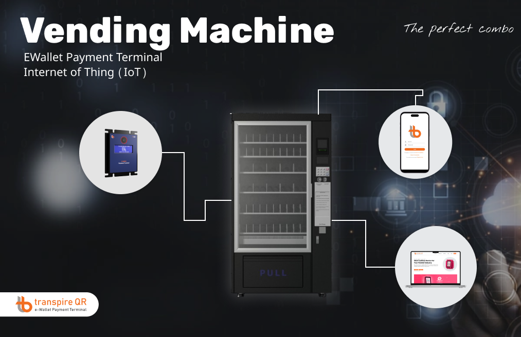 Vending machine : E-Wallet Payment Terminal : IoT. The perfect combo