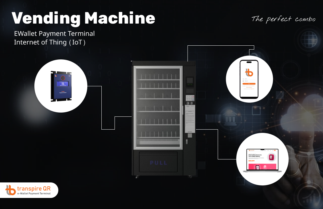 Revolutionizing Vending Machines: IoT E-Wallet Payment Terminals - The Perfect Combo