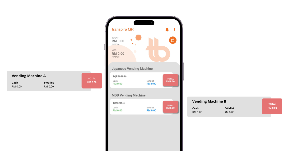 transpire QR App - Instant device status notification on TCN, XY Snack Vending Machine