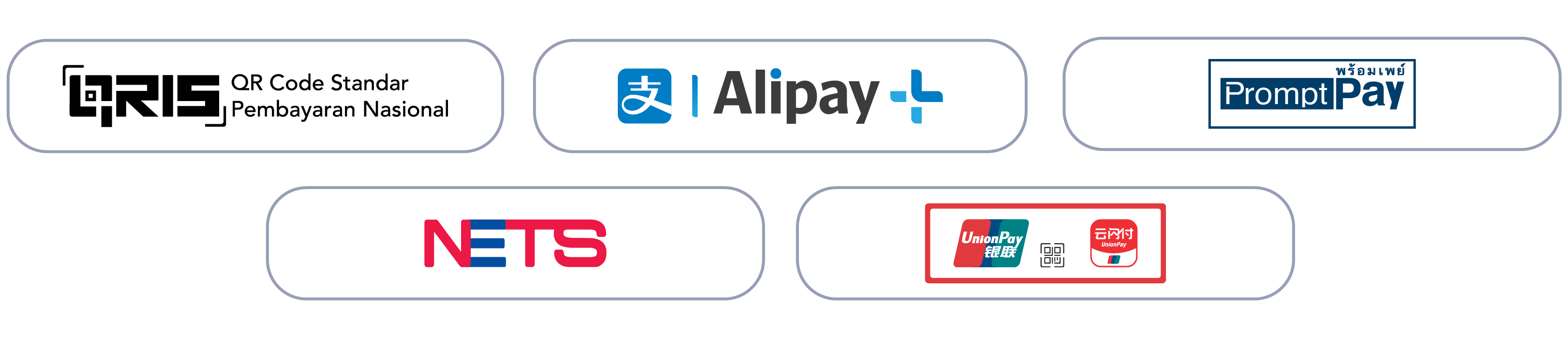 TQR-DNQR Laundry Series - DuitNow QR Payment Terminal Supported Overseas Bank Apps and E-Wallets designed for self-service laundry shop